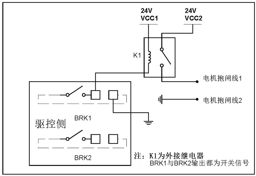 华成机械手伺服电机动力线编码器线定义口接线示意图