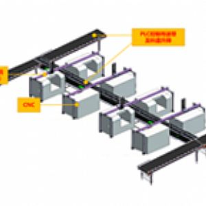 三轴桁架机械手控制系统解决机床自动化加工方案
